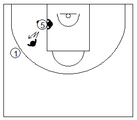 Gráfico de baloncesto que recoge a un defensor ayudando en el poste bajo en la defensa del hombre sin balón