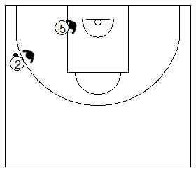 Gráfico de baloncesto que recoge a un defensor defendiendo al poste bajo por detrás en la defensa del hombre sin balón