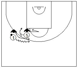 Gráfico de baloncesto que recoge a un defensor ayudando en un bloqueo directo en la defensa del hombre sin balón