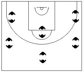 Gráfico de baloncesto de ejercicios de defensa en el perímetro que recoge a varias parejas cuyo objetivo es tocar la pierna del compañero