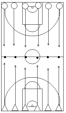 Gráfico de baloncesto que recoge juegos con parejas corriendo hacia el balón y jugando a cogerlo y que no les toquen