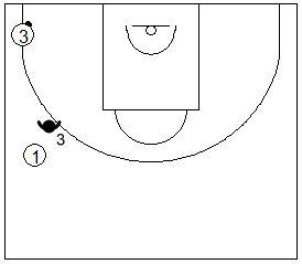 Gráfico de baloncesto que recoge al defensor de punta en una zona 1-2-2 press defendiendo el pase de vuelta hacia el frontal, si el balón está en la esquina