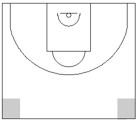 Gráfico de baloncesto que recoge una zona 1-2-2 press que realiza un primer trap en la esquina superior nada más pasar el balón la línea de medio campo